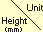 Height(mm)\Unit